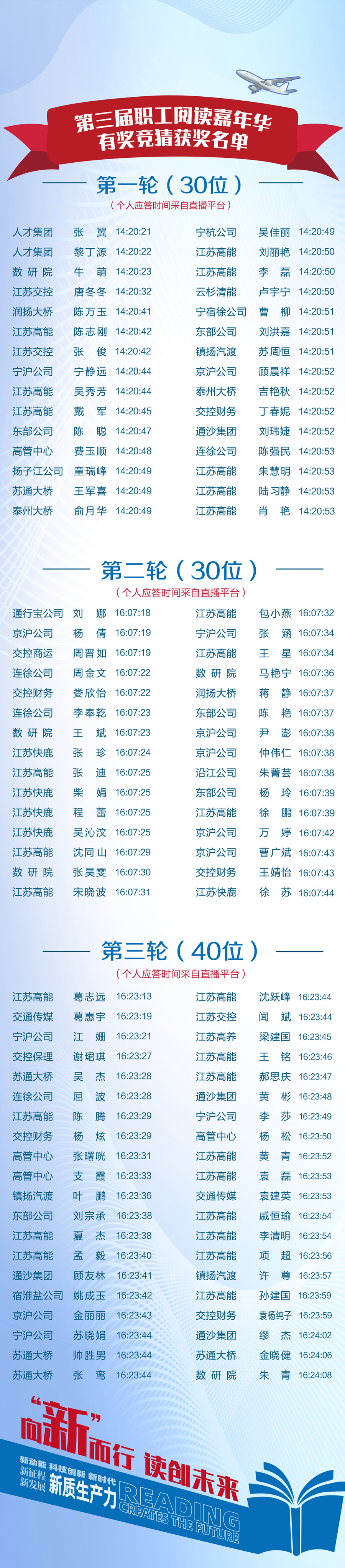 获奖名单2.jpg
